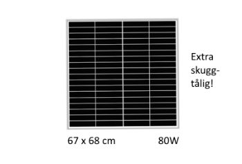 Energi: Solpanel Dual Half Cut 80W – Lagerrensning!